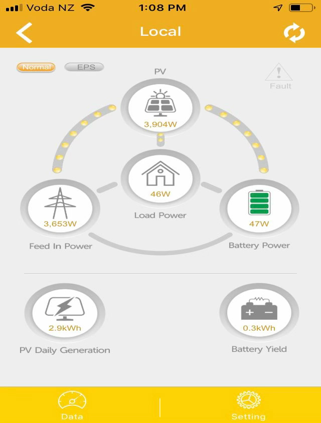 John Campbell battery installation
